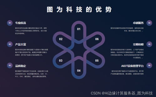 圖為科技攜手深圳人工智能產(chǎn)業(yè)協(xié)會(huì)，引領(lǐng)邊緣計(jì)算機(jī)新浪潮